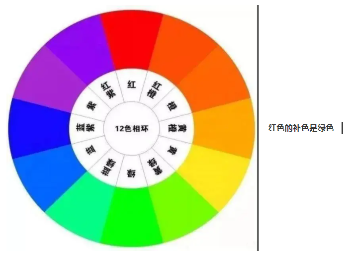 雷火竞技官网纺织手术衣面料